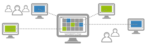 PageECM_Geschaeftsprozesse