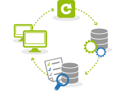technologien_integration